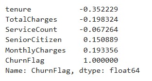 Feature engineering result